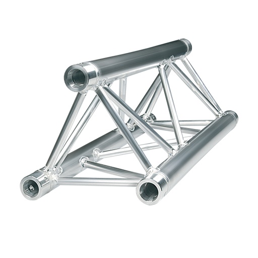 Structure triangle ASD